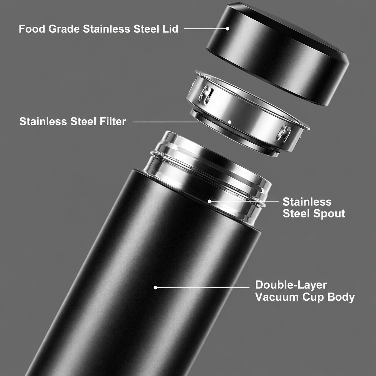Sollvique Tempreture Bottles