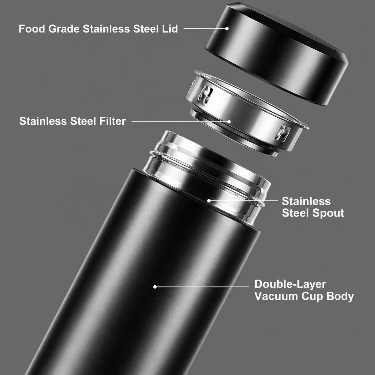 Sollvique Tempreture Bottles